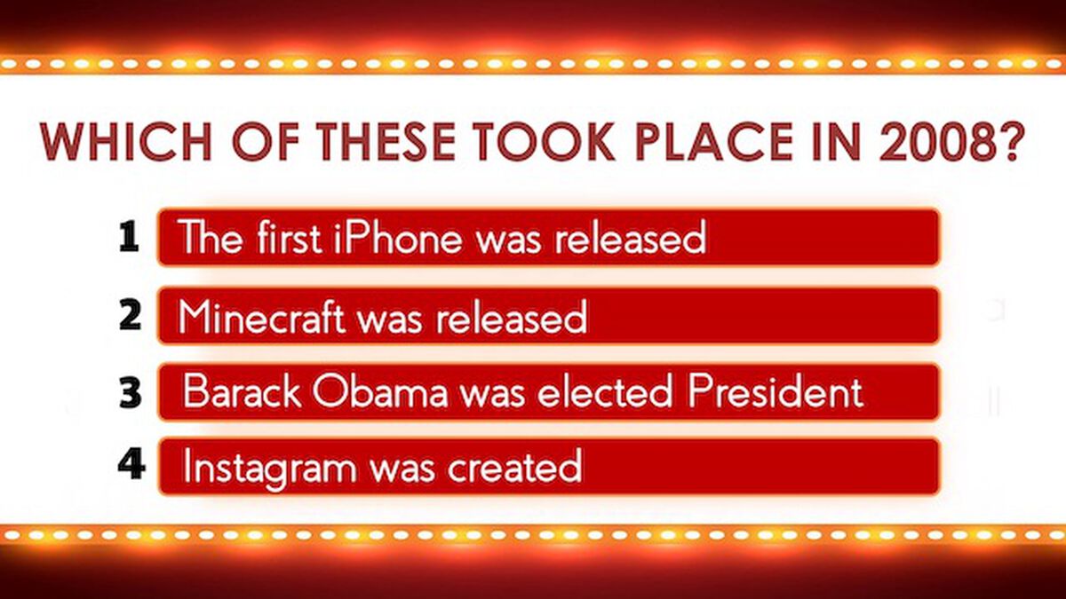 The Year Was 2008 image number null